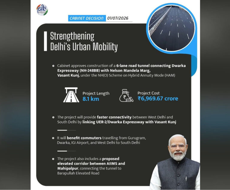 Cabinet approves a Road Tunnel Construction project in Delhi worth Rs. 6969.67 crore
